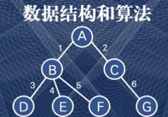 数据结构与算法-2020优化最终版 | 完结