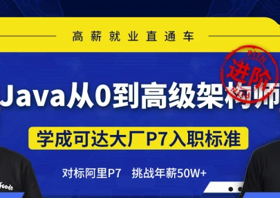 Java从0到高级架构师 | 完结
