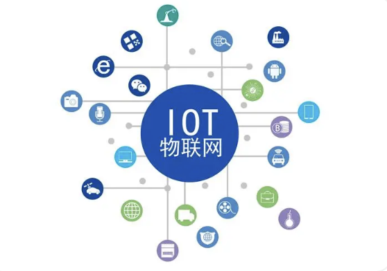 物联网开发实战 | 完结