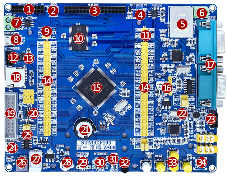 普中-朱雀F103开发板资料