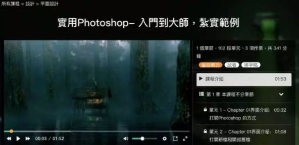 實用Photoshop – 入門到大師，紮實範例