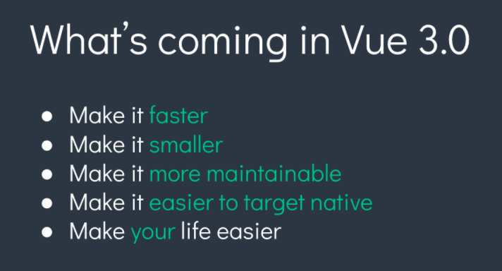 Vue 3.0 新特性全面解析-走在技术前沿