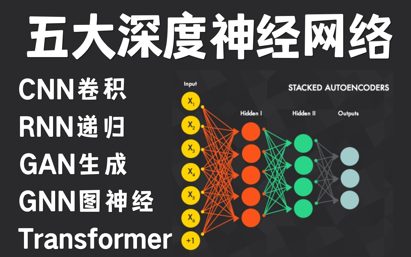 深度神经网络算法全套