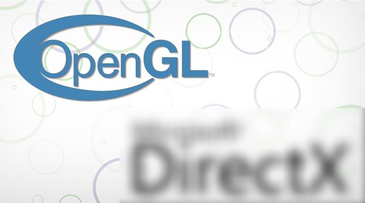 51cto-从无到有软件实现3D绘制OpenGL内核实现