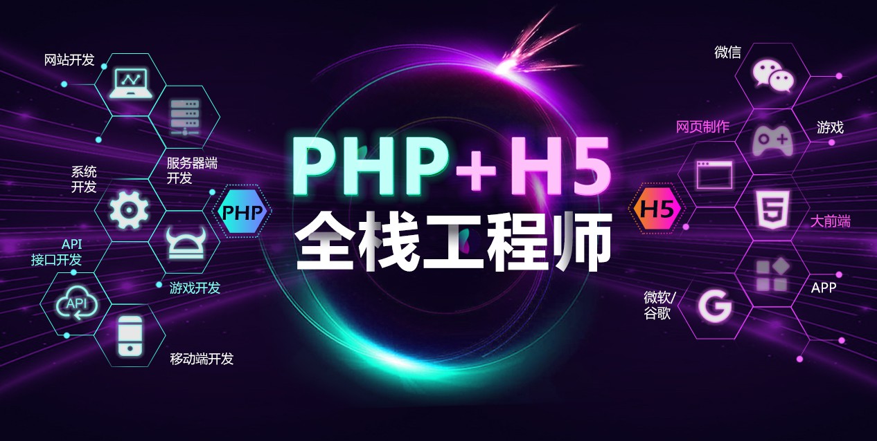 PHP+H5全栈工程师