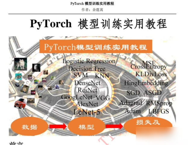 Pytorch模型训练实用教程