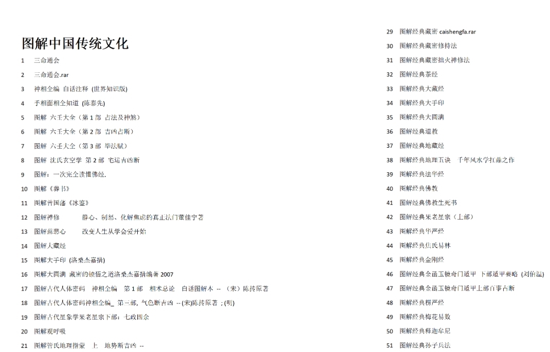 图解经典系列：266篇合集：包含易经，风水，道教，奇门，佛学等