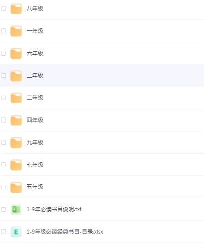 人民日报整理小学初中1到9年级必读经典书目149本