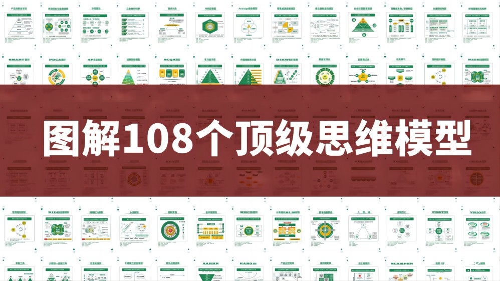 108个思维模型精美图解 (PDF+PPT)