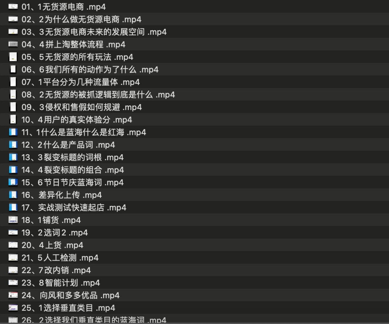 淘宝无货源精细化运营玩法，从选品到起店的全流程实操