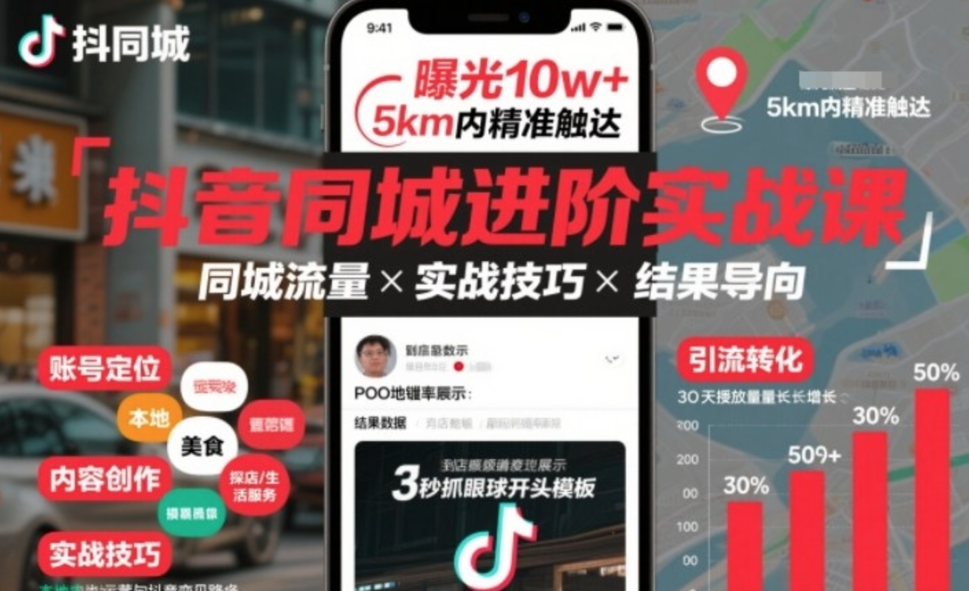 抖音同城进阶实战课，助你同城流量拿到结果
