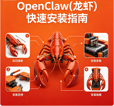 OpenClaw(龙虾)快速安装指南